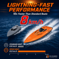 🔥 HALF PRICE! 🚤 Feel the Speed on the Water – Dual-Motor RC Boat with Extreme Performance ⚡🌊