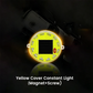 Solar-Powered LED Car Warning Light