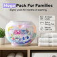 5-in-1 White Musk Laundry Detergent Pods (80PCS)