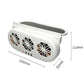 Solar Air Circulation Exhaust Fan for Car - Cooling Artifact